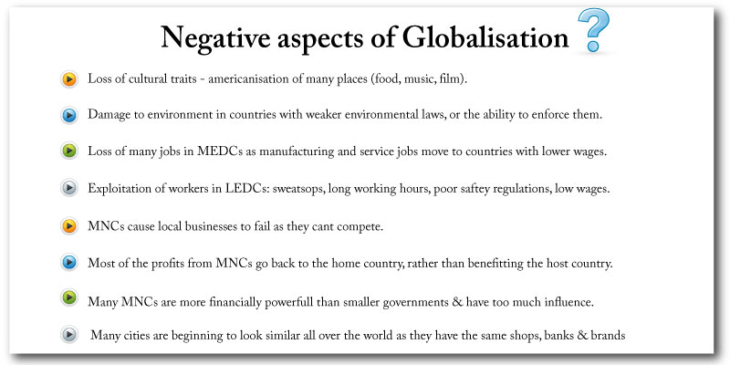Globalisations negative effects